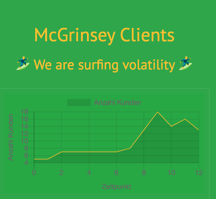 McGrinsey Clients.png
